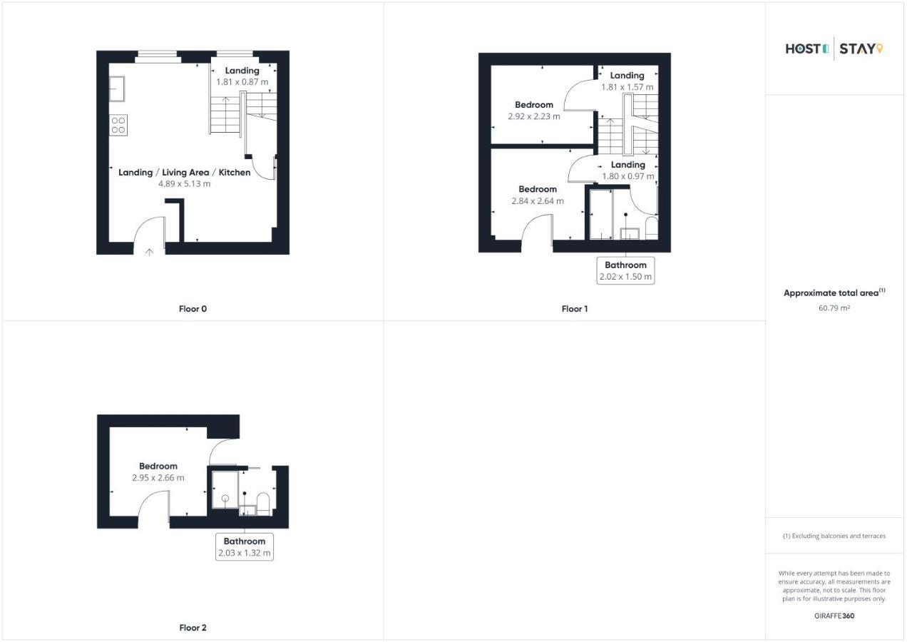 Host & Stay - No.33 Tynemouth Luaran gambar